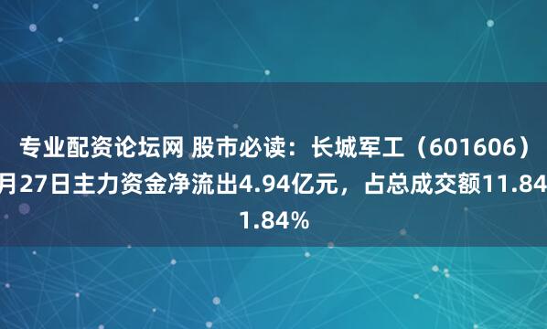 专业配资论坛网 股市必读：长城军工（601606）6月27日主力资金净流出4.94亿元，占总成交额11.84%